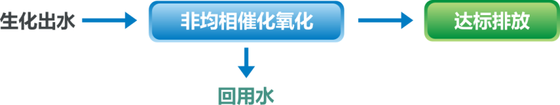 1477379141673648zZrW.png 1477379141673648zZrW.png